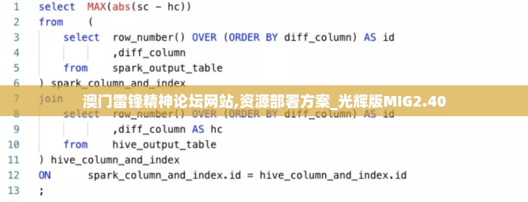 澳门雷锋精神论坛网站,资源部署方案_光辉版MIG2.40