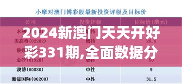 2024新澳门天天开好彩331期,全面数据分析_零售版RST11.14