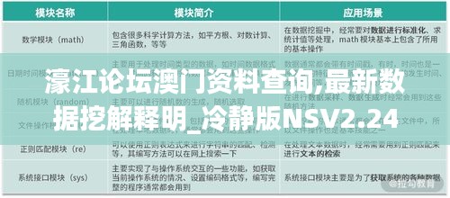 濠江论坛澳门资料查询,最新数据挖解释明_冷静版NSV2.24