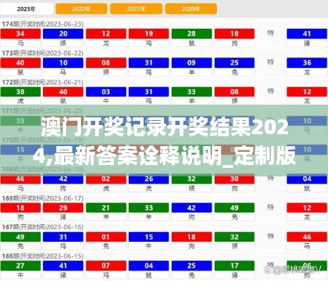 澳门开奖记录开奖结果2024,最新答案诠释说明_定制版FNS2.42