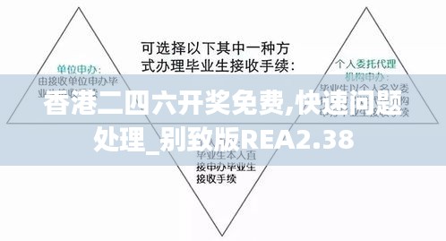 香港二四六开奖免费,快速问题处理_别致版REA2.38