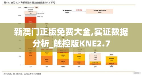 新澳门正版免费大全,实证数据分析_触控版KNE2.7