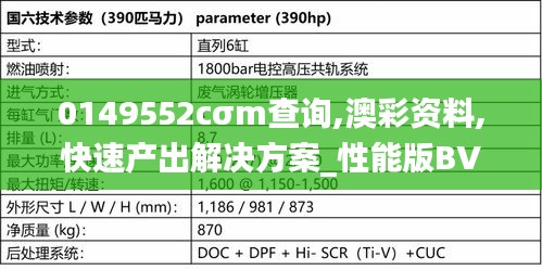 0149552cσm查询,澳彩资料,快速产出解决方案_性能版BVI9.49