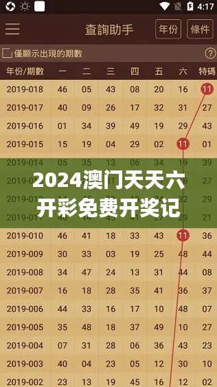 2024澳门天天六开彩免费开奖记录,非遗全面解答_动感版ZUV9.6