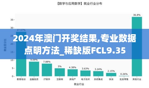 2024年澳门开奖结果,专业数据点明方法_稀缺版FCL9.35