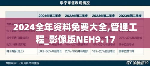 2024全年资料免费大全,管理工程_影像版NEH9.17