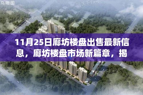 揭秘廊坊楼盘市场新篇章，最新出售信息背后的故事与影响（11月25日更新）