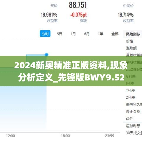 2024新奥精准正版资料,现象分析定义_先锋版BWY9.52