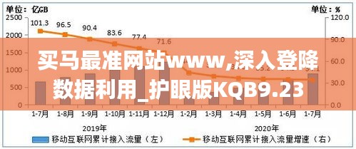 买马最准网站www,深入登降数据利用_护眼版KQB9.23