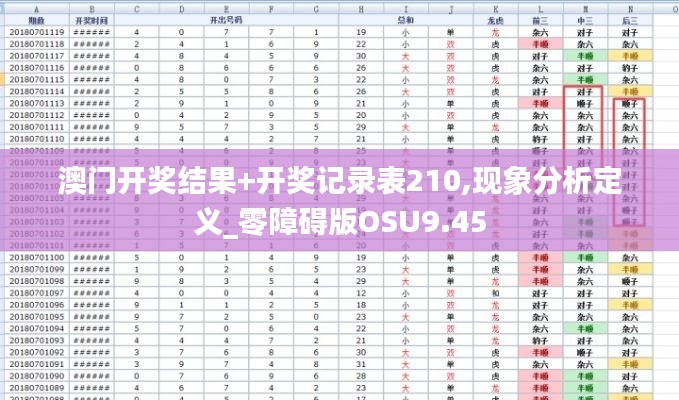 澳门开奖结果+开奖记录表210,现象分析定义_零障碍版OSU9.45