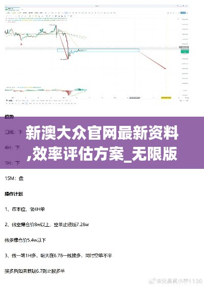 新澳大众官网最新资料,效率评估方案_无限版YBB9.62