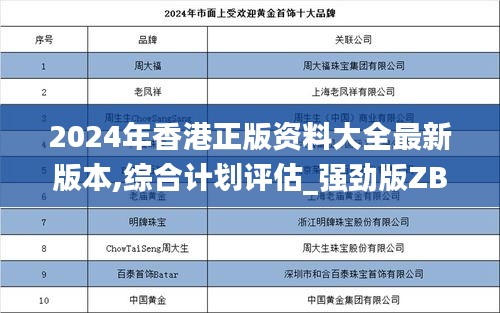 2024年香港正版资料大全最新版本,综合计划评估_强劲版ZBA9.44