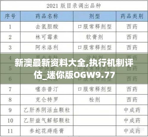 新澳最新资料大全,执行机制评估_迷你版OGW9.77