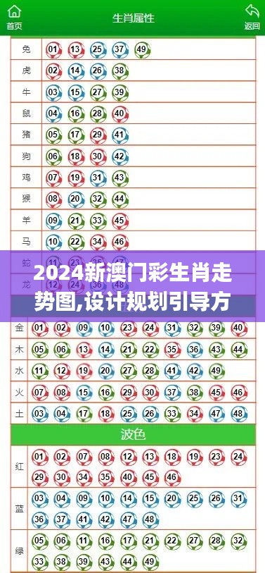 2024新澳门彩生肖走势图,设计规划引导方式_散热版AVZ9.12