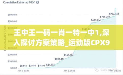 王中王一码一肖一特一中1,深入探讨方案策略_运动版CPX9.97