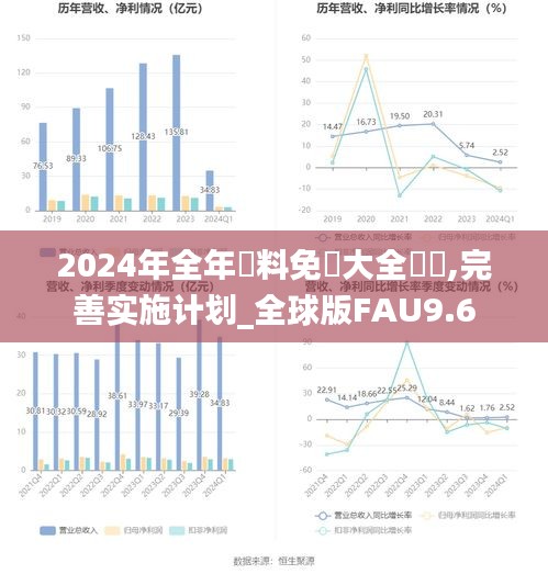 2024年全年資料免費大全優勢,完善实施计划_全球版FAU9.6