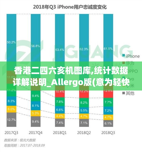 香港二四六亥机图库,统计数据详解说明_Allergo版(意为轻快)TCK9.44