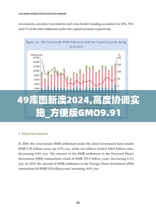 49库图新澳2024,高度协调实施_方便版GMO9.91