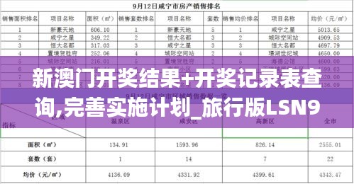 新澳门开奖结果+开奖记录表查询,完善实施计划_旅行版LSN9.58