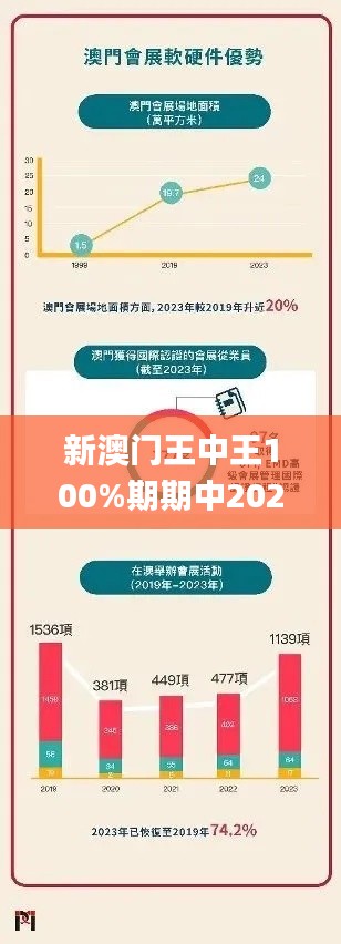 新澳门王中王100%期期中2024,网络安全架构_游戏版TRG9.97