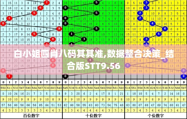 呕心沥血 第4页