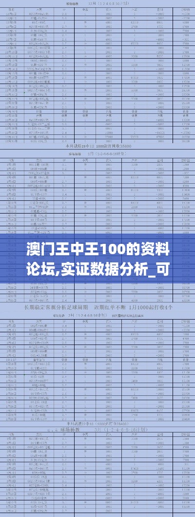 澳门王中王100的资料论坛,实证数据分析_可靠版AUJ9.26