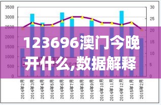 123696澳门今晚开什么,数据解释说明规划_冒险版JKM9.15