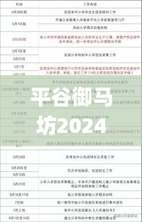 平谷御马坊2024最新消息,快速处理计划_抗菌版VQL9.87