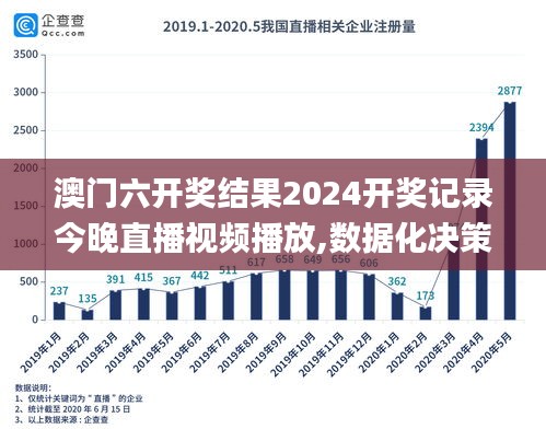 澳门六开奖结果2024开奖记录今晚直播视频播放,数据化决策分析_无线版GUT9.33