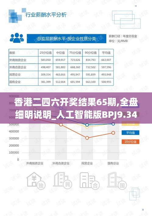 香港二四六开奖结果65期,全盘细明说明_人工智能版BPJ9.34