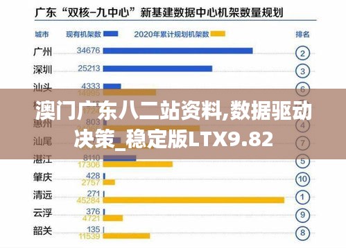 澳门广东八二站资料,数据驱动决策_稳定版LTX9.82