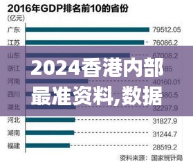 2024香港内部最准资料,数据整合决策_教育版ZFC9.61