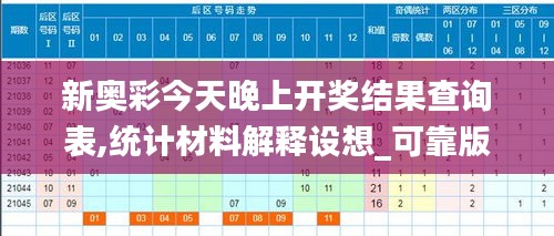 新奥彩今天晚上开奖结果查询表,统计材料解释设想_可靠版RHH9.52