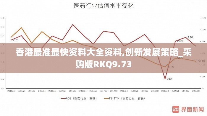 香港最准最快资料大全资料,创新发展策略_采购版RKQ9.73