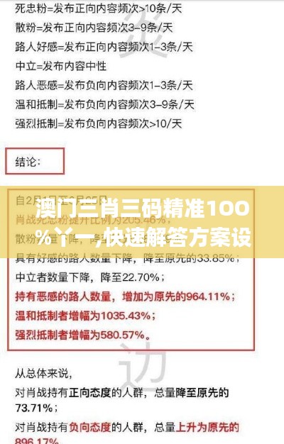 澳门三肖三码精准1OO%丫一,快速解答方案设计_智能版DEN9.99