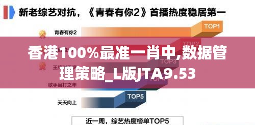 香港100%最准一肖中,数据管理策略_L版JTA9.53