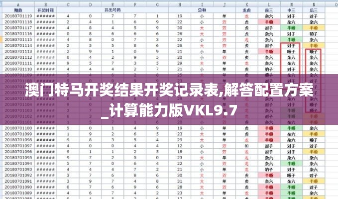 澳门特马开奖结果开奖记录表,解答配置方案_计算能力版VKL9.7