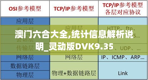 澳门六合大全,统计信息解析说明_灵动版DVK9.35