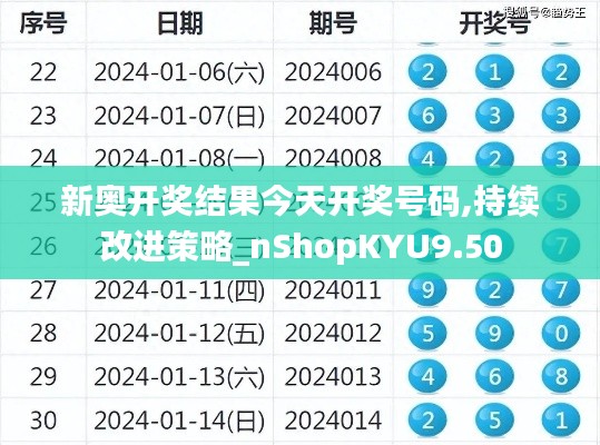 新奥开奖结果今天开奖号码,持续改进策略_nShopKYU9.50