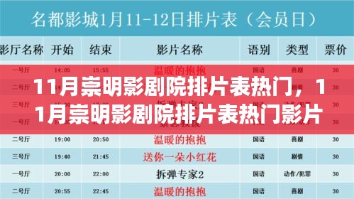 11月崇明影剧院热门影片排片表及深度评测与介绍