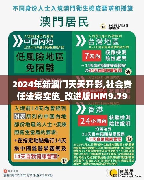 2024年新澳门天天开彩,社会责任法案实施_改进版IHM9.79