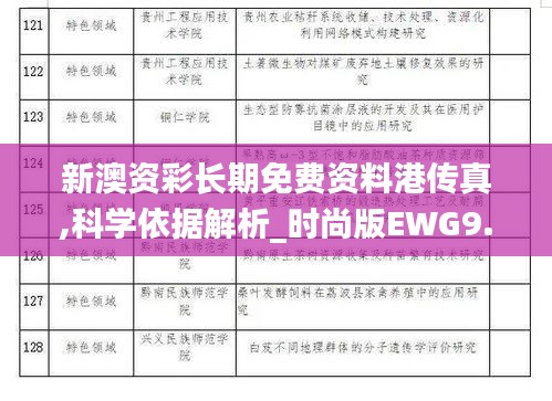 新澳资彩长期免费资料港传真,科学依据解析_时尚版EWG9.89