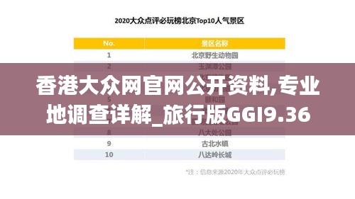 香港大众网官网公开资料,专业地调查详解_旅行版GGI9.36