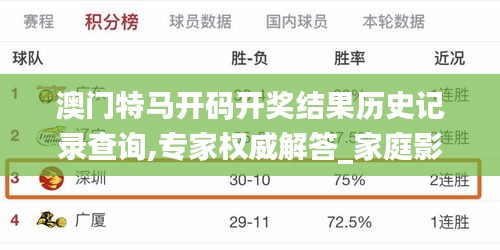 澳门特马开码开奖结果历史记录查询,专家权威解答_家庭影院版GRN9.81