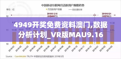 4949开奖免费资料澳门,数据分析计划_VR版MAU9.16