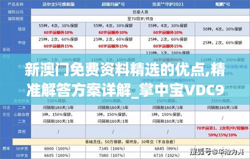 新澳门免费资料精选的优点,精准解答方案详解_掌中宝VDC9.79