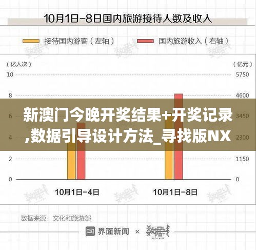 新澳门今晚开奖结果+开奖记录,数据引导设计方法_寻找版NXD9.13