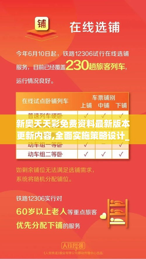 新奥天天彩免费资料最新版本更新内容,全面实施策略设计_投影版JKT9.14