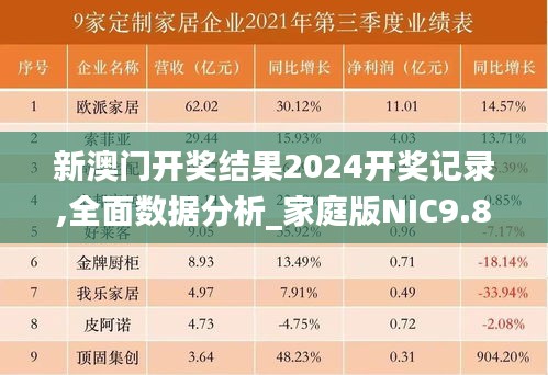 新澳门开奖结果2024开奖记录,全面数据分析_家庭版NIC9.87