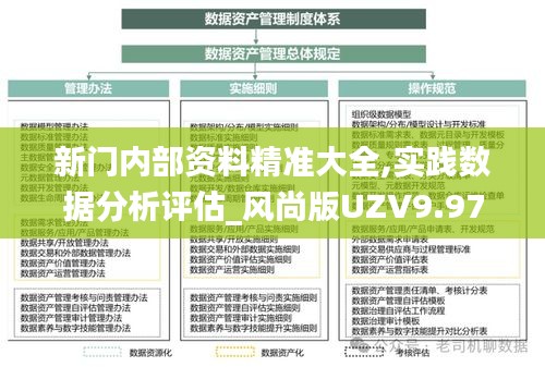 新门内部资料精准大全,实践数据分析评估_风尚版UZV9.97